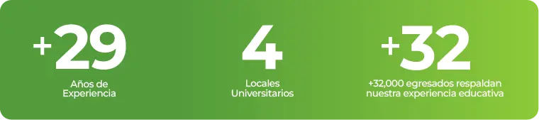 Ingeniería en Enología y Viticultura 2 BANNER ANOS INGENIERIAS 2026