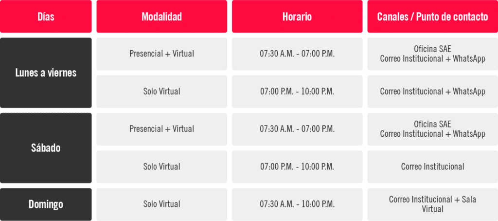 HORARIOS CUADRO 3
